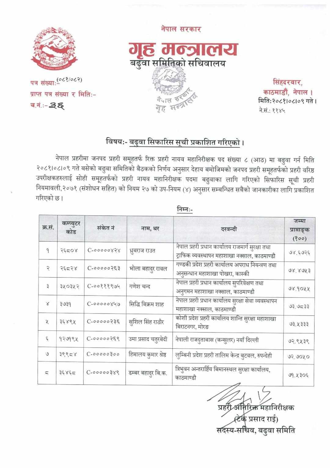 प्रहरीका ८ जना डिआईजीमा बढुवाका लागि सिफारिस